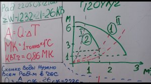 Насоса котла хватит? Или гидрострелку прилепим?