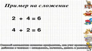 Примеры на сложение и вычитание до 100