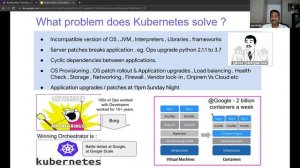 Session-1-intro-to-kubernetes-setup-lens