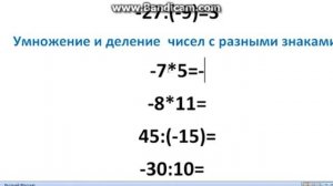 Как  умножать и делить отрицательные числа