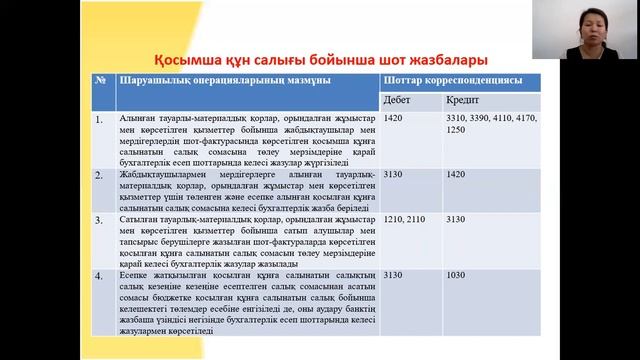 9- сабақ: Міндеттемелер есебі смотреть онлайн