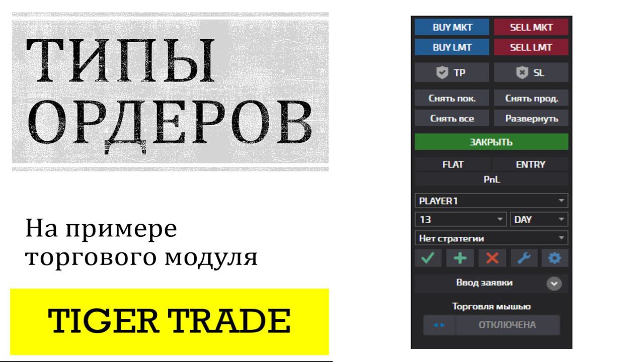 Типы ордеров и торговый модуль в TigerTrade: торговля с графика