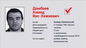 Ахмед Шалинский вместе с Батукаевым предъявили Лоту Гули . Рынок наш !! Стамбул ваш