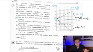 На рисунке представлены графики зависимости проекции скорости Vx от времени t для трёх тел - №28773