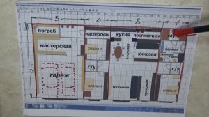 Планировка одноэтажного дома с гаражом