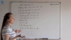 КАК РАСКРЫВАТЬ СКОБКИ? · Как умножать знаки? · Как упрощать выражения? · Математика 6 класс