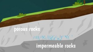 How do rivers form? (surface and groundwater flow)