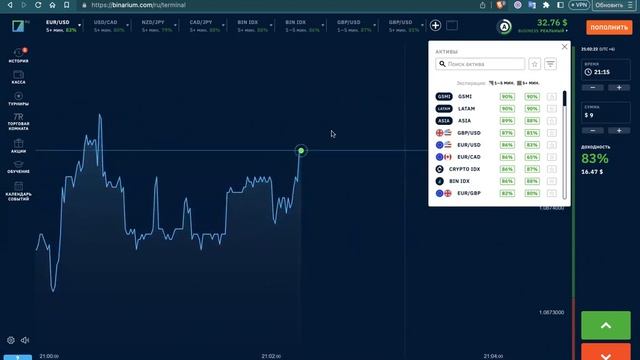 Бинарные опционы на платформе BINARIUM.COM