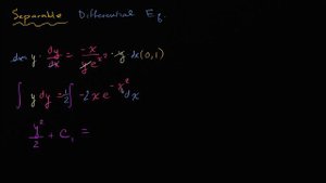 Separable differential equations introduction | First order differential equations | Khan Academy