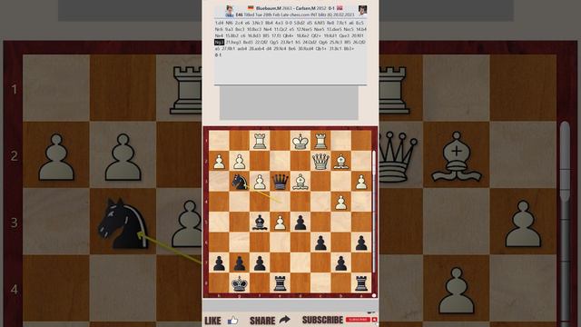 Titled Tue 28th Feb Late - Round 6 || Matthias Bluebaum vs Magnus Carlsen