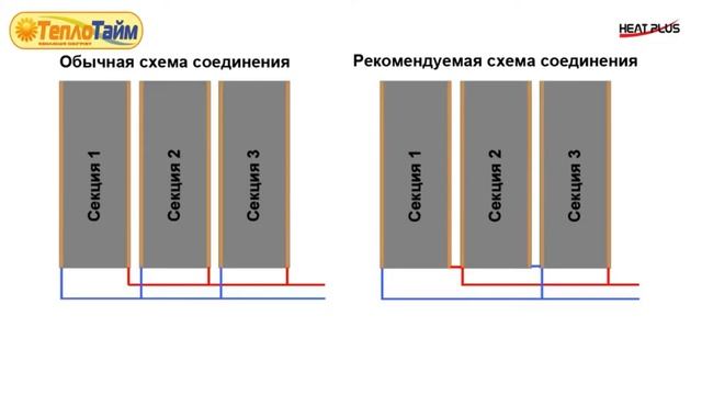 Инструкция по монтажу плёнки Standart смотреть онлайн