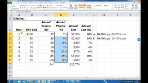 How to classify inventory as A-B-C using Excel (Important ... see description before viewing!!)