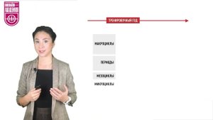 Периодизация. Урок 5. Периодизация тренировочной программы
