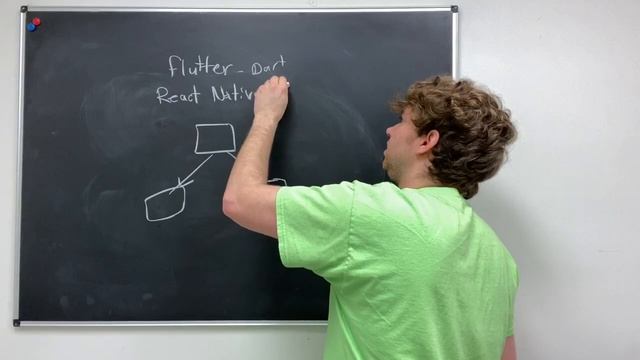 Android App Development Tutorial 2021 part 2 Android vs iOS, Flutter, React Native, Xamarin, and смотреть онлайн