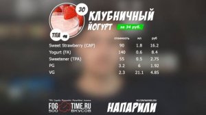 ОЧЕНЬ ПРОСТОЙ И ВКУСНЫЙ САМОЗАМЕС | Клубничный йогурт на Капелле, ТПА и Флэйвор Арт за 34 рубля