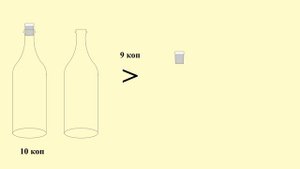 Задача о бутылке и пробке (Задача №3).