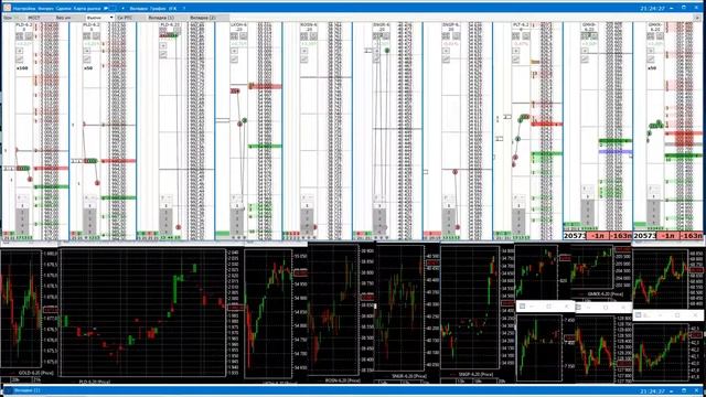 5 июня торговля фьючерсами мосбиржи c 19 смотреть онлайн