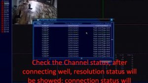 Подключение IP видеокамер к гибридному видеорегистратору InControl (англ.яз.)