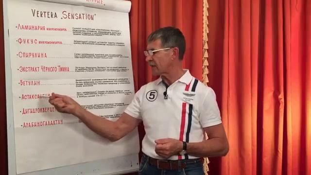 ВЕРТЕРА Vertera Sensation и Vertera Miracle. Ильдар Галимов- врач реабилитолог