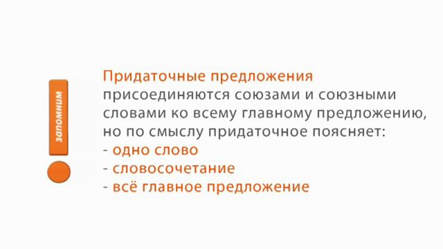 РУССКИЙ ЯЗЫК - 9 КЛАСС 04.Особенности присоединения придаточных предложений  к главному