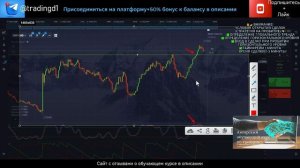 Эффективная стратегия заработка! Бинарные опционы 2024!