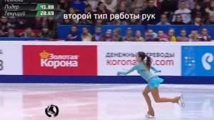 Евгения Медведева и Алина Загитова 2 Аксель. Технический разбор работы рук и маховой ноги в Акселе