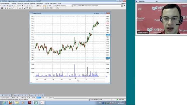08.02.12, 13:00(мск) - Кратко о срочном аналитика КИТ Финанс смотреть онлайн