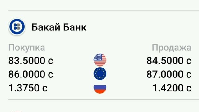 Курсы валют 12 ноября 2022. Рубль /Доллар /Евро