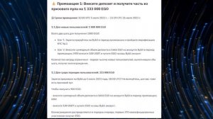 ? Как зарабатывать на листингах новых токенов на бирже BYBIT ?