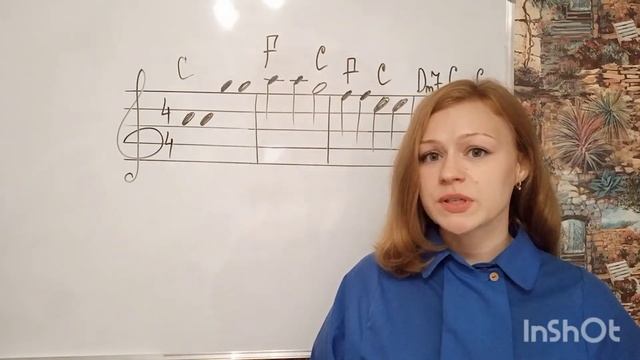Буквенное Обозначениe Нот и Аккордов | Откуда Взялось Название Нот | Уроки нотной грамоты |Урок № 2
