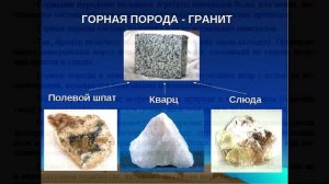 Краткие сведения о горных породах