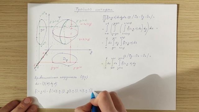 Вычисление тройного интеграла | Лекция 4.2 | ИнтФНП