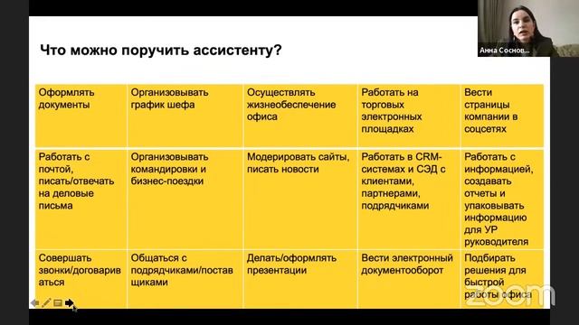 ЭКСПЕРТЫ. Сосновая Анна. Делегирование и подбор ассистента для руководителя