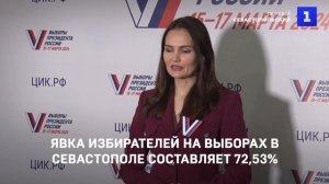 Явка избирателей на выборах в Севастополе составляет 72,53%