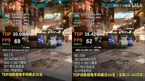 Maybe the MSI Claw A1M isn't All That