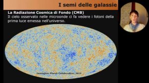 Il modello cosmologico standard