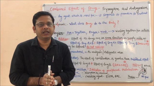 Combined Effect of Drug | Synergistic Effect | Additive Effect | Superaadditive Effect of Drugs смотреть онлайн
