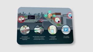 Обзор Roadgid Detect Pro