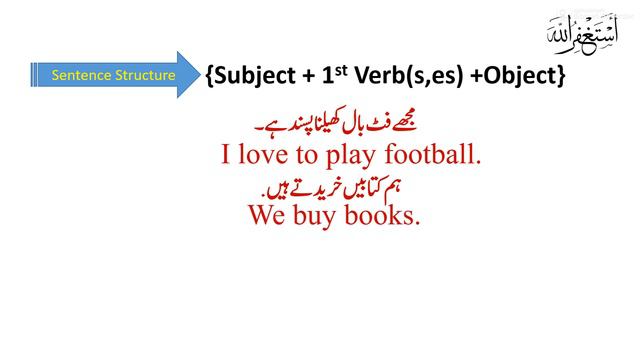 120 sentences of present simple tens| Spoken english| spoken english structure| conversational| смотреть онлайн