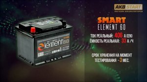 Худшие аккумуляторы Мира.  Smart Element 60. Реальные Характеристики.