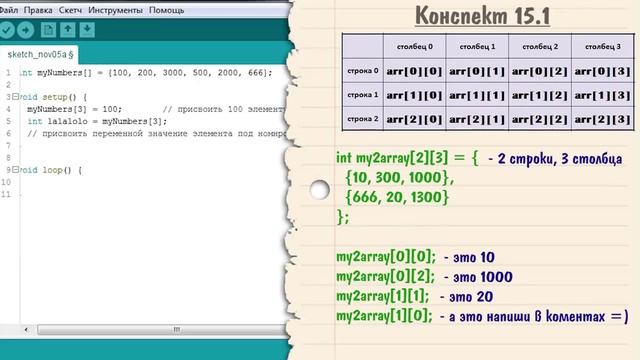 Урок 15 - работа с массивами смотреть онлайн