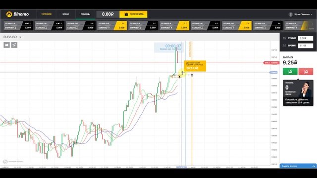 биномо новая платформа - бинарные опционы Binomo