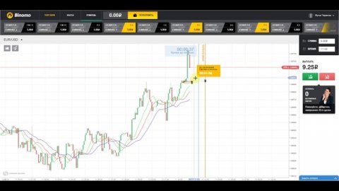 биномо новая платформа - бинарные опционы binomo