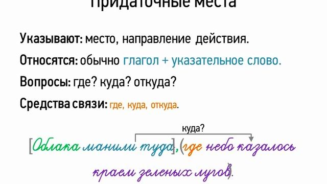 Придаточные места (9 класс, видеоурок-презентация)