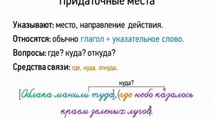 Придаточные места (9 класс, видеоурок-презентация)