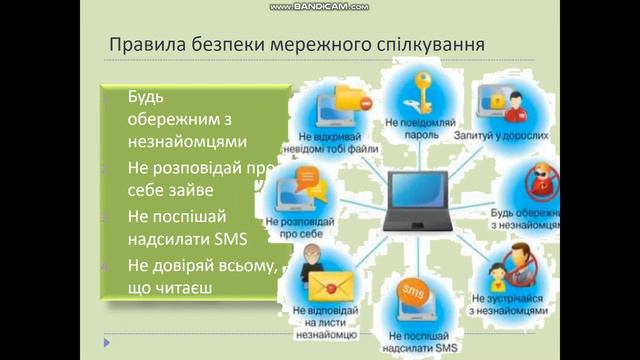 Інформатика 4 клас Урок 15 Правила безпечного користування Інтернетом. Мережевий етикет.