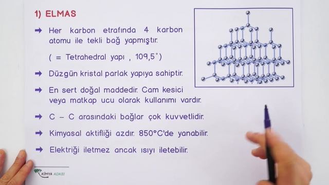 Z3 - DOĞADA KARBON - KARBONUN ALLOTROPLARI смотреть онлайн