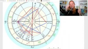 Feel Good Astrology / 08 Using the Ephemeris - Understanding Transits