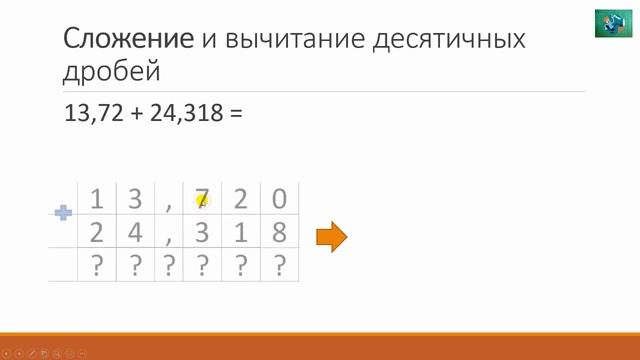 Сложение и вычитание десятичных дробей смотреть онлайн