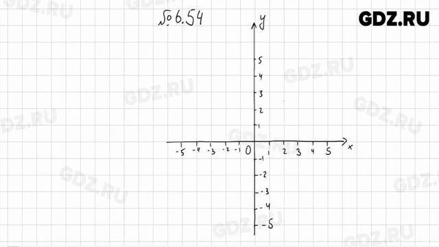 §6 № 1-100 - Математика 6 класс Виленкин смотреть онлайн